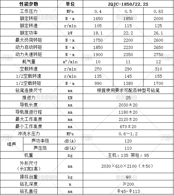 1712107938825717.jpg ZQJC-1850-22.2S.jpg